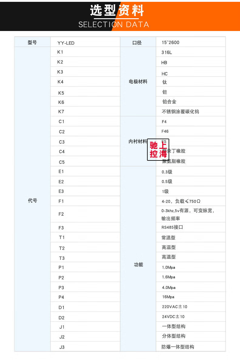 驰控仪表电磁流量计污水液体水管道LDG一体分体式数显流量计 款式齐全