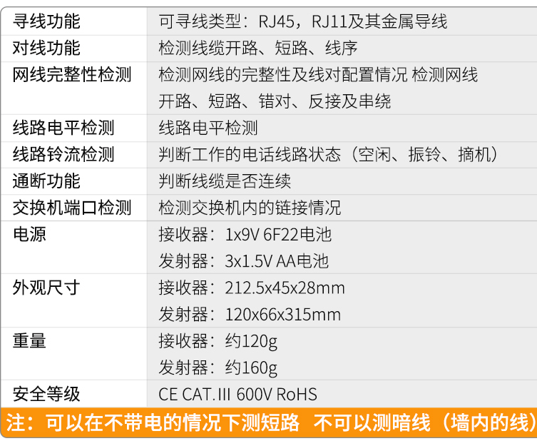 京控MS6816 网络测线仪寻线仪抗干扰带电巡线仪寻线器网线测 标 标配(买一送四))