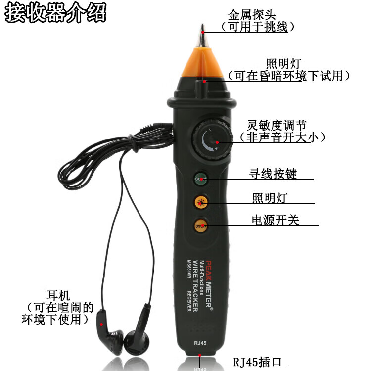 京控MS6816 网络测线仪寻线仪抗干扰带电巡线仪寻线器网线测 标 标配(买一送四))