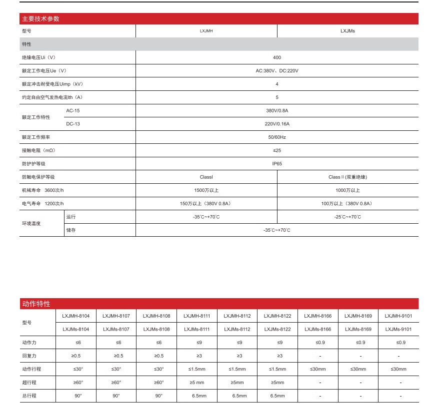 LXJMs-8108行程开关限位开关9101910981128111全系列 8108