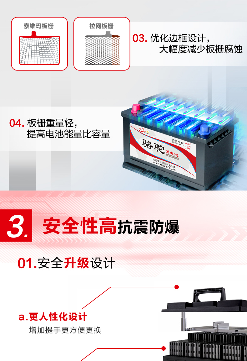 骆驼(CAMEL)汽车电瓶蓄电池6-QW-120(2S) 12V 适配于中国重汽、大运货车、华菱时风农用车 无旧电池专拍