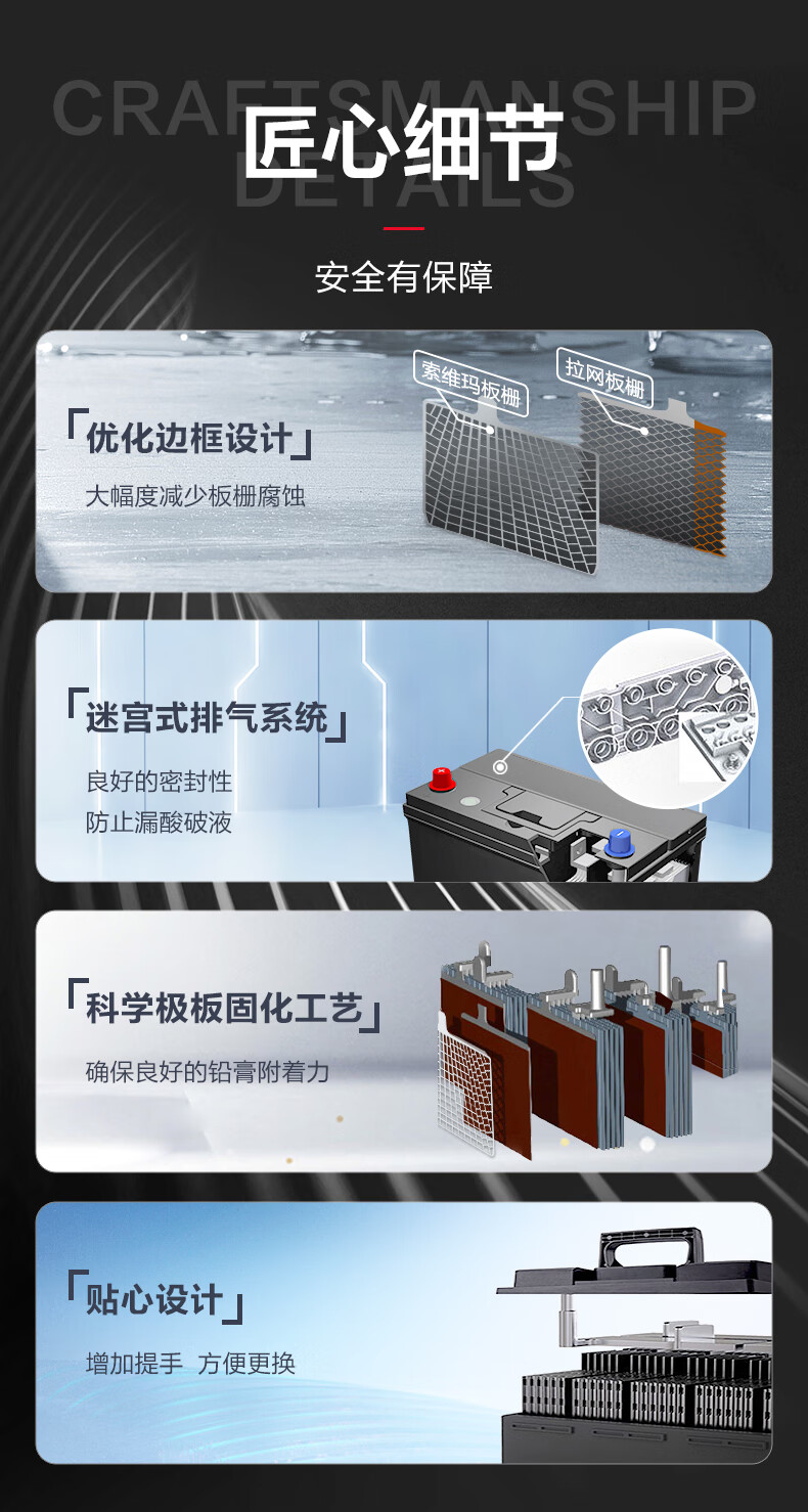 骆驼(CAMEL)汽车电瓶蓄电池6-QW-150(2S) 12V 以旧换新上门安装