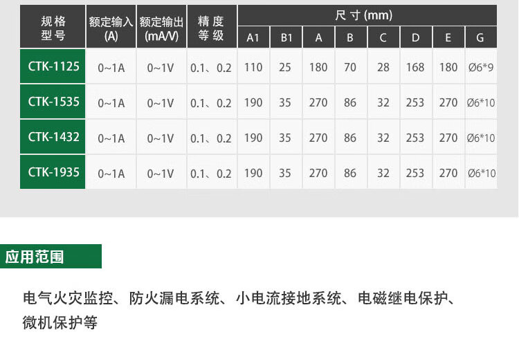 开口式电流互感器 开合式100-6000/5A零序2000/1 剩余电流互感器 1005孔径30mm