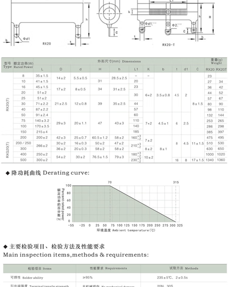 RXYC RX20被釉陶瓷远端漏电试验矿山检测电阻10W 20W 2K10K11K20K 10W11K