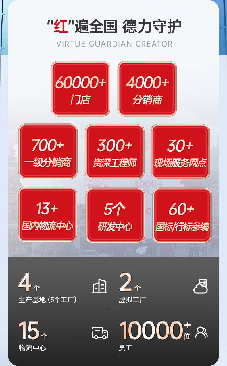 德力西电气测电笔感应式电工多功能数显电笔带照明 12-300V