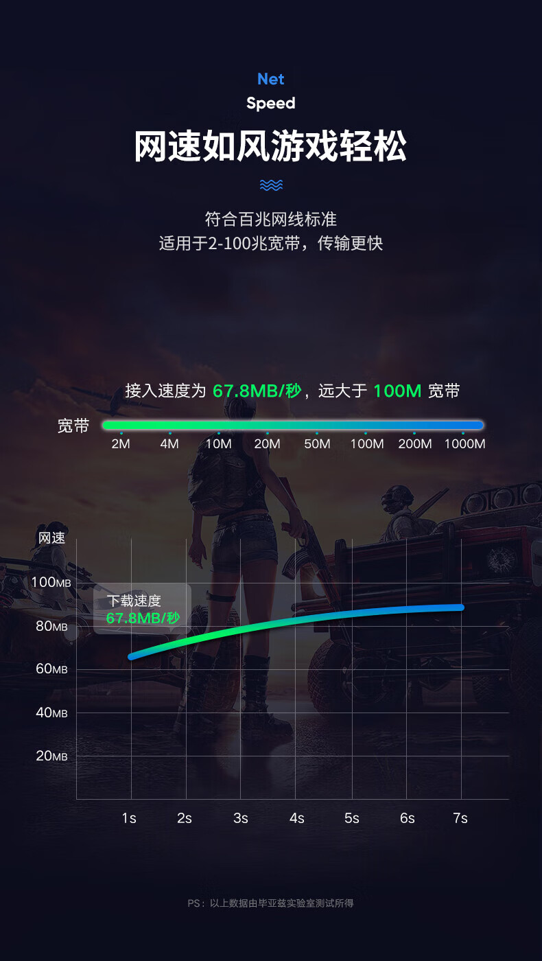 毕亚兹 工程级超五类屏蔽网线水晶头 8P8C 100个 纯铜镀金RJ45网络连接头 Cat5e8芯水晶头金属壳 TT10