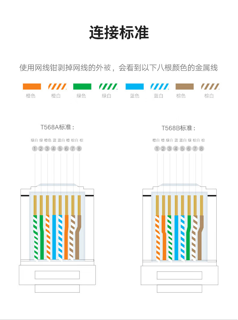 毕亚兹 工程级超五类屏蔽网线水晶头 8P8C 100个 纯铜镀金RJ45网络连接头 Cat5e8芯水晶头金属壳 TT10