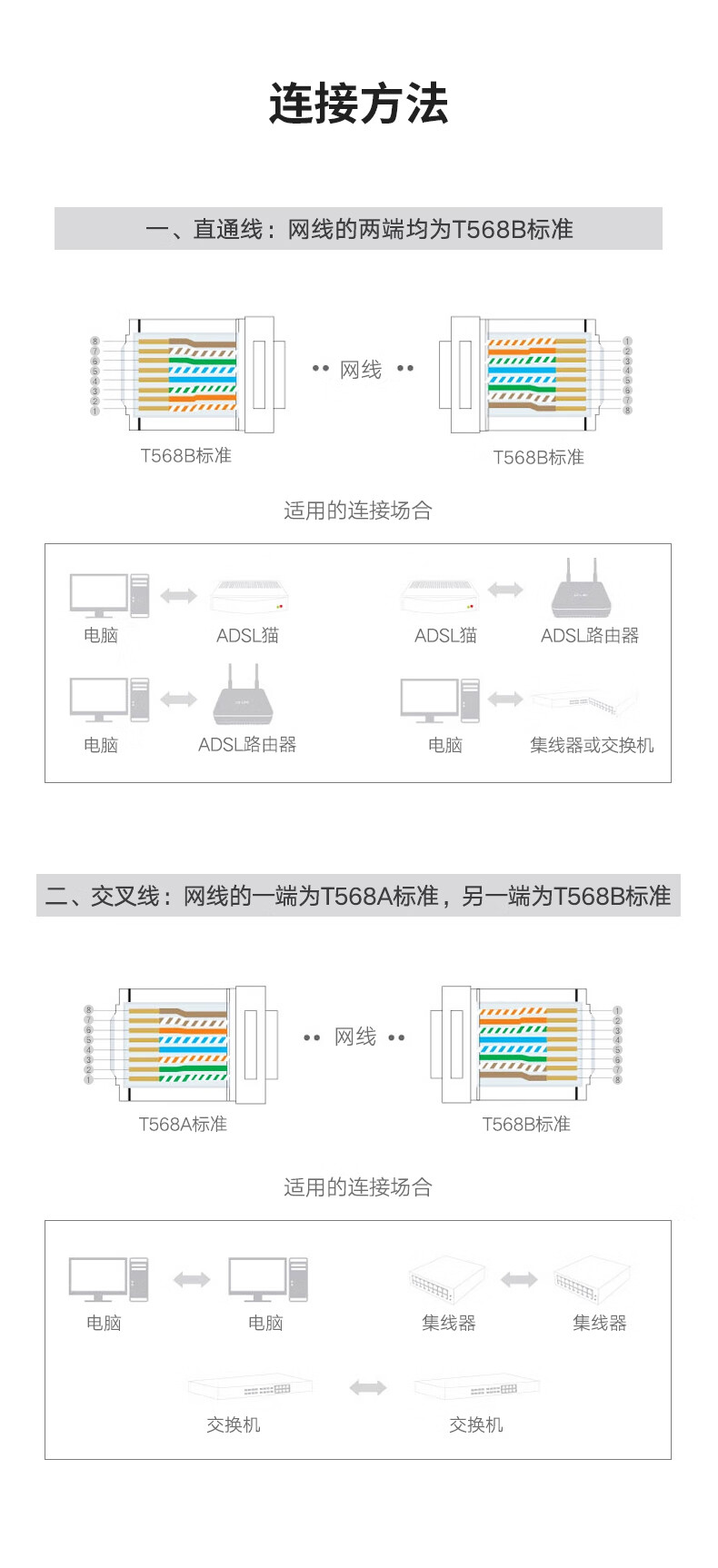 毕亚兹 工程级超五类屏蔽网线水晶头 8P8C 100个 纯铜镀金RJ45网络连接头 Cat5e8芯水晶头金属壳 TT10