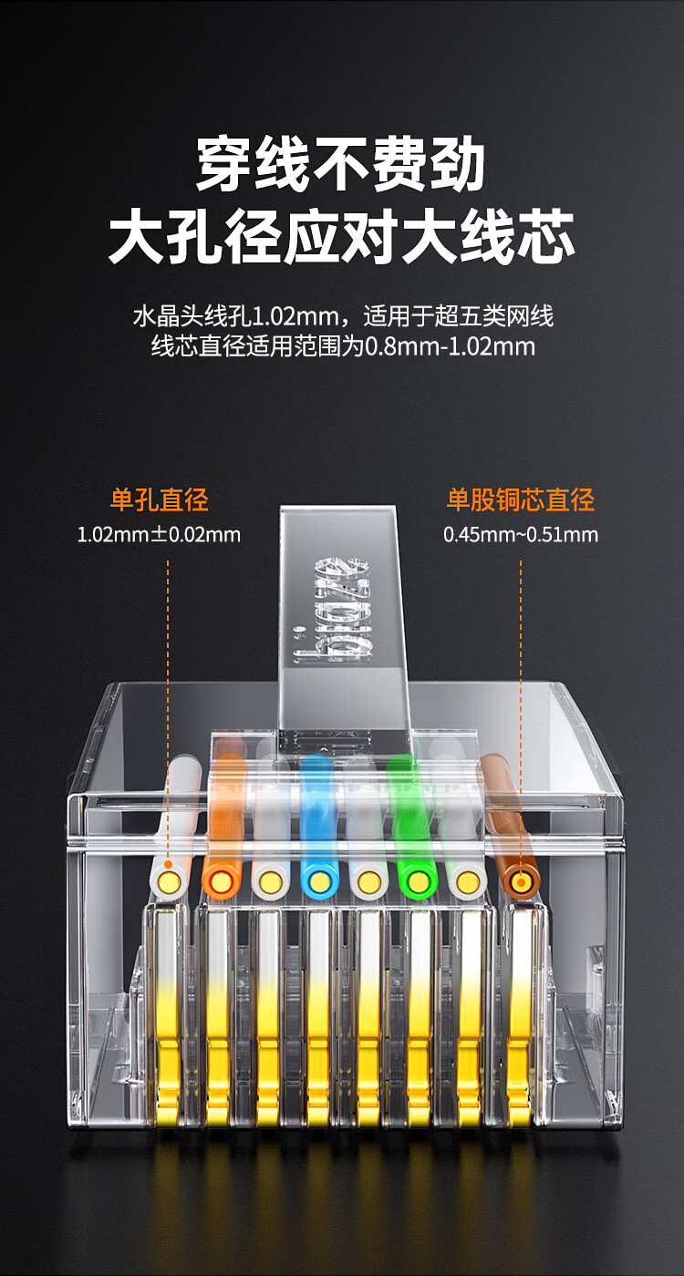 毕亚兹 工程级超五类屏蔽网线水晶头 8P8C 100个 纯铜镀金RJ45网络连接头 Cat5e8芯水晶头金属壳 TT10
