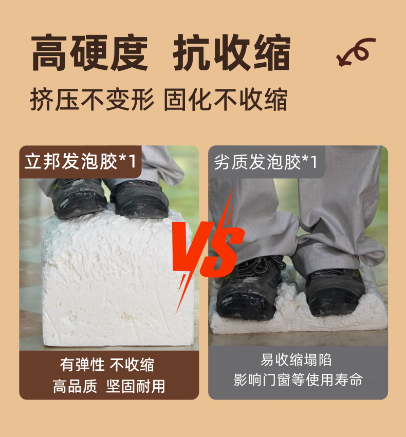 立邦发泡胶填缝剂聚氨酯发泡剂门窗空调填充防水隔音降噪阻燃泡沫胶 （填缝堵洞）-配胶管