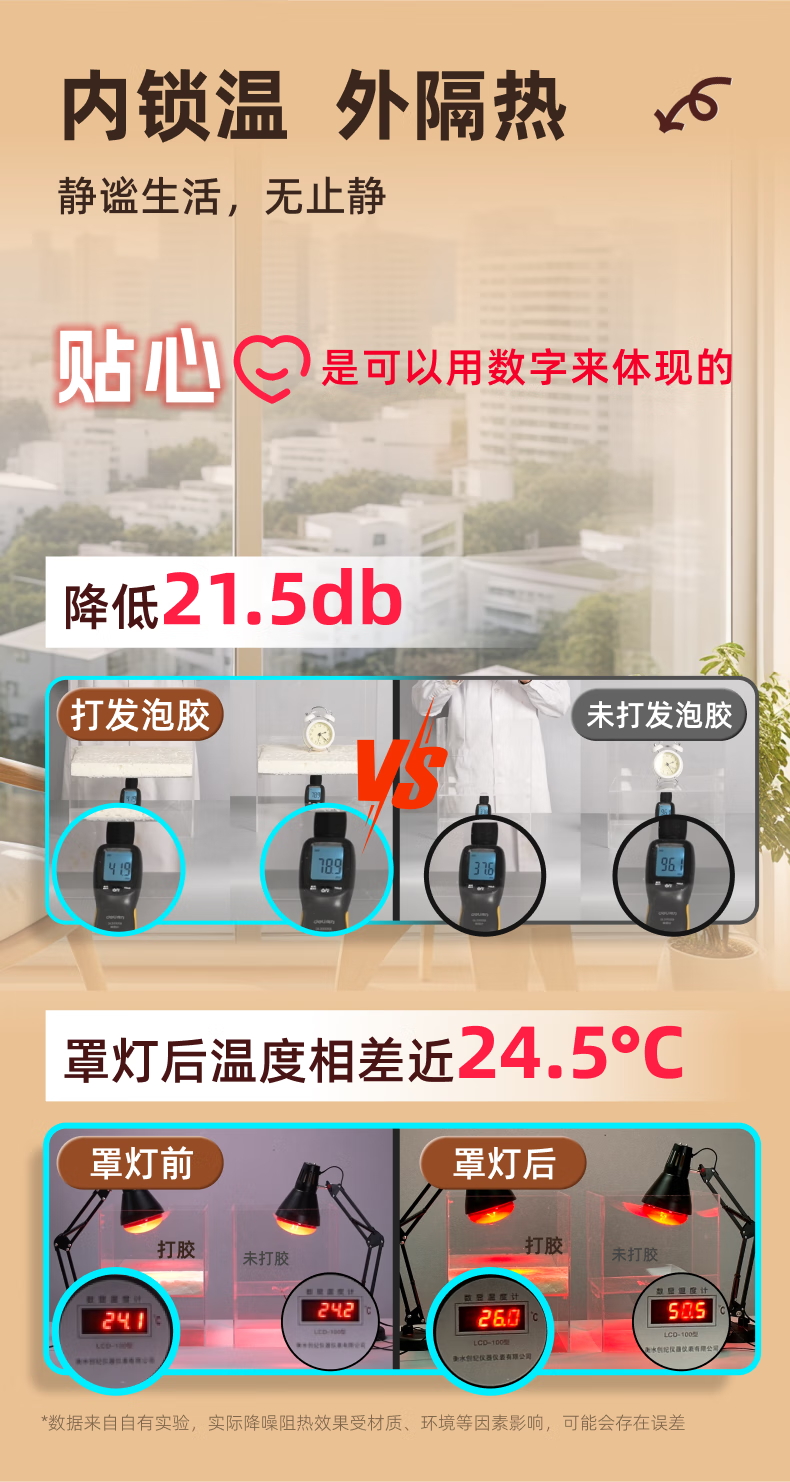 立邦发泡胶填缝剂聚氨酯发泡剂门窗空调填充防水隔音降噪阻燃泡沫胶 （填缝堵洞）-配胶管