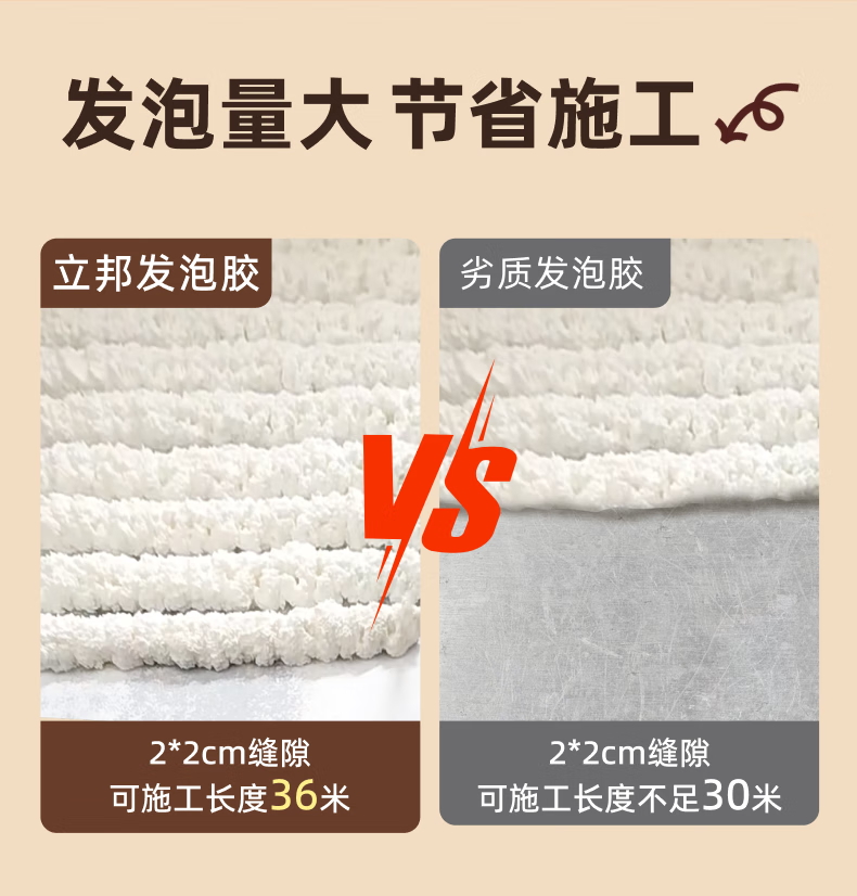 立邦发泡胶填缝剂聚氨酯发泡剂门窗空调填充防水隔音降噪阻燃泡沫胶 （填缝堵洞）-配胶管