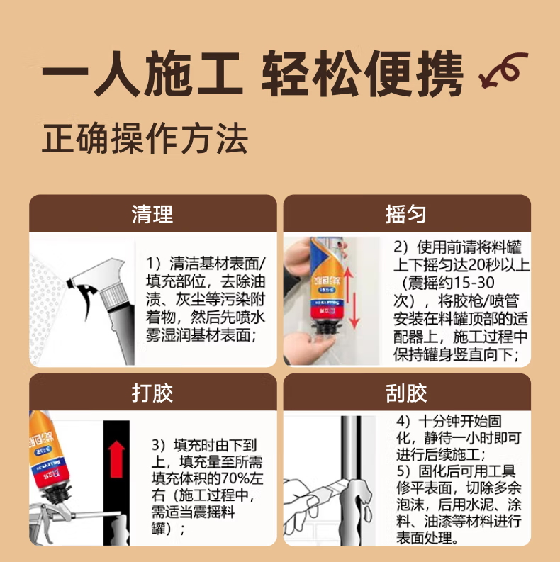 立邦发泡胶填缝剂聚氨酯发泡剂门窗空调填充防水隔音降噪阻燃泡沫胶 （填缝堵洞）-配胶管