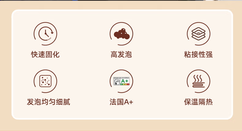 立邦发泡胶填缝剂聚氨酯发泡剂门窗空调填充防水隔音降噪阻燃泡沫胶 （填缝堵洞）-配胶管