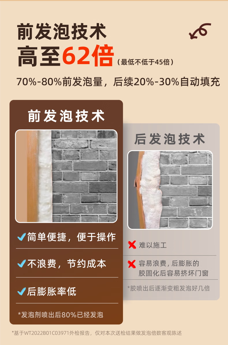立邦发泡胶填缝剂聚氨酯发泡剂门窗空调填充防水隔音降噪阻燃泡沫胶 （填缝堵洞）-配胶管