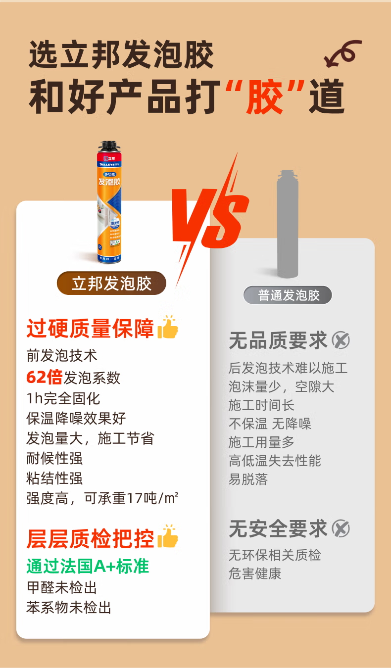 立邦发泡胶填缝剂聚氨酯发泡剂门窗空调填充防水隔音降噪阻燃泡沫胶 （填缝堵洞）-配胶管
