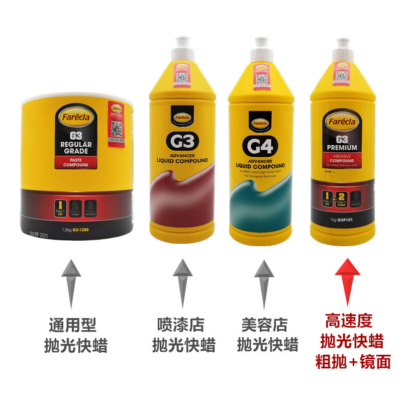 英国Farecla AG3-1400 经典液态抛光蜡1.5kg