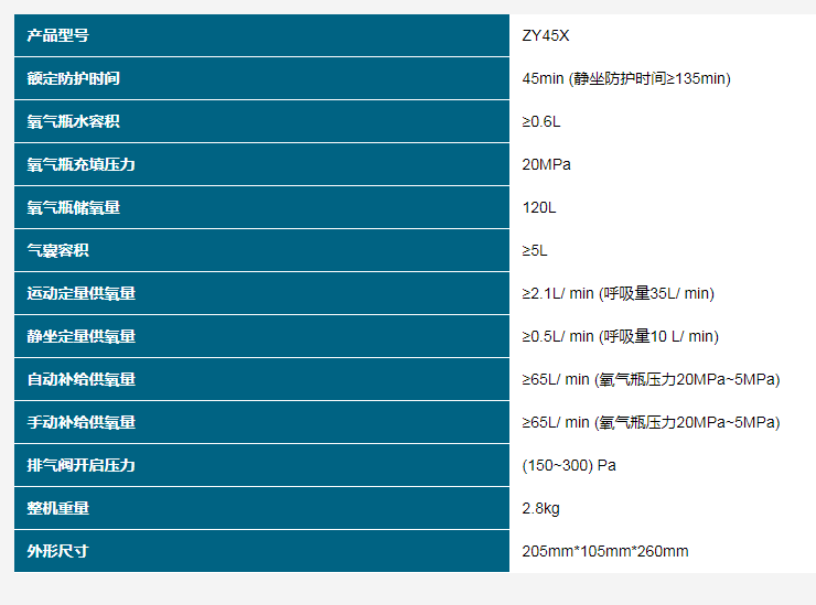 恒泰 ZY45X 隔绝式压缩氧气自救器（新标准）-普通款