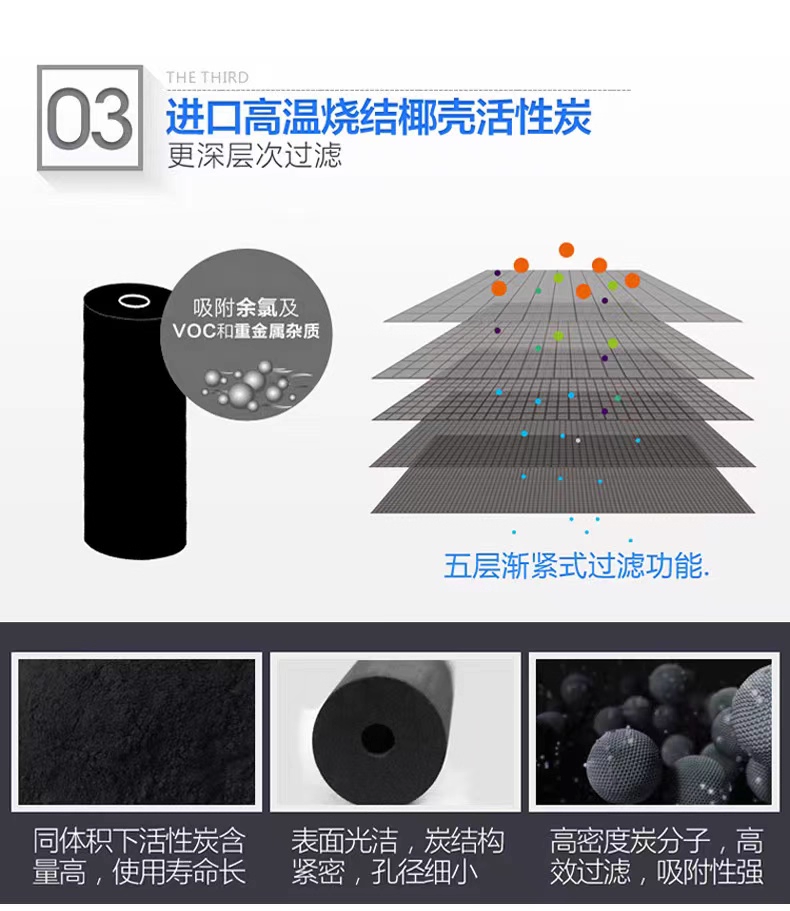 3M PMC-CW602-C净水器复合滤芯-白色
