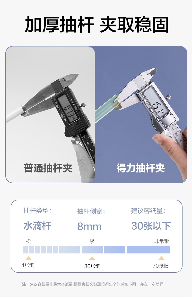 得力5850抽杆夹(10个/包)（单位 包）混