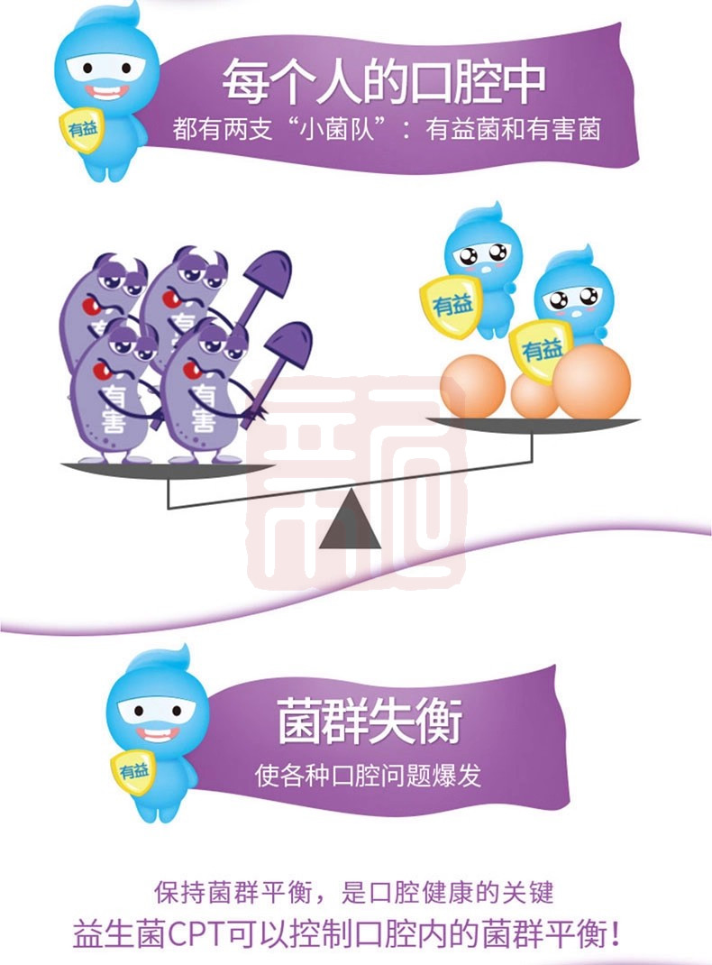 金口健 6901070602795 益优清新激爽薄荷型牙膏-145g