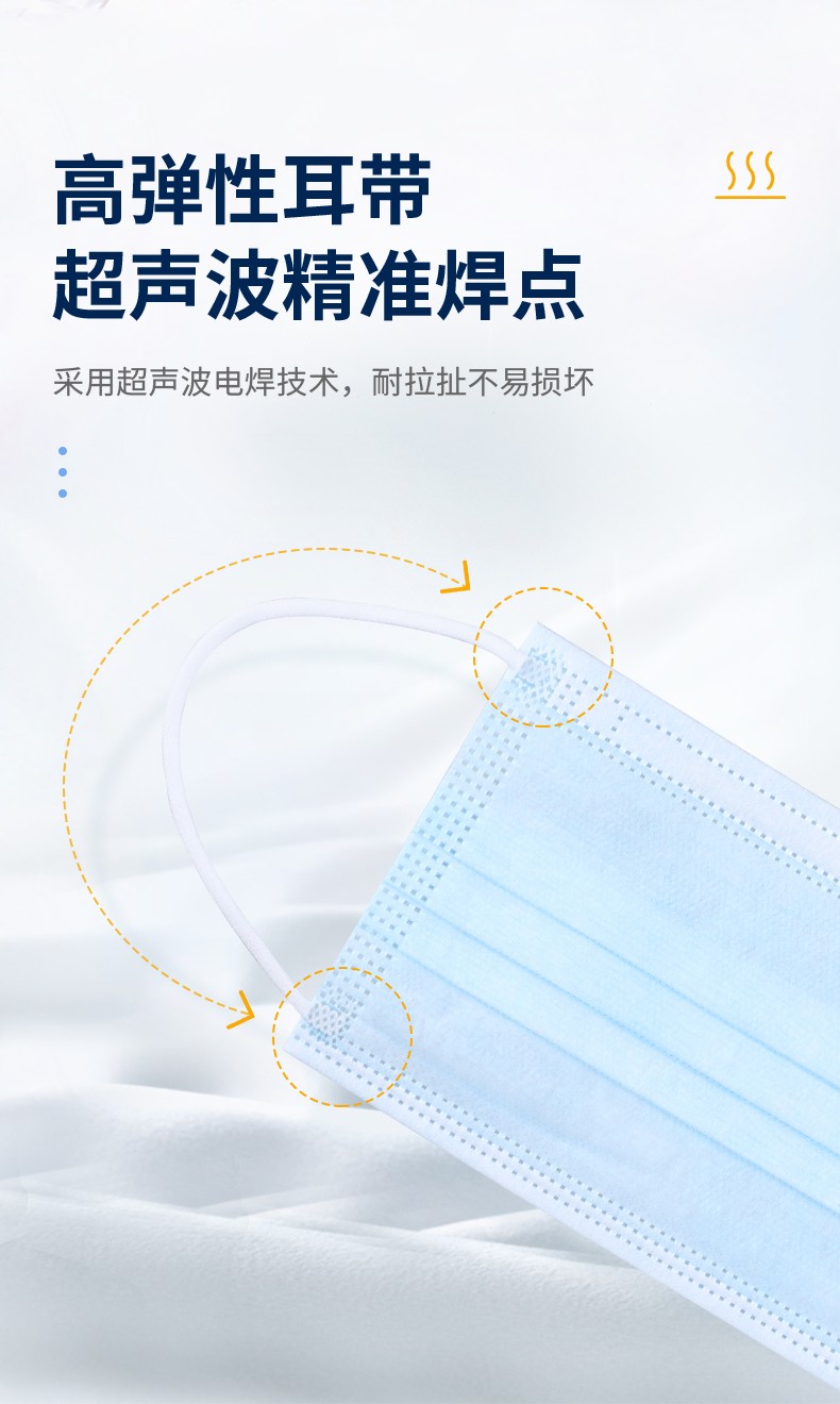 SAFEMAN 君御 Y1-A一次性医用口罩灭菌型（10只/袋 5袋/包）-耳戴式