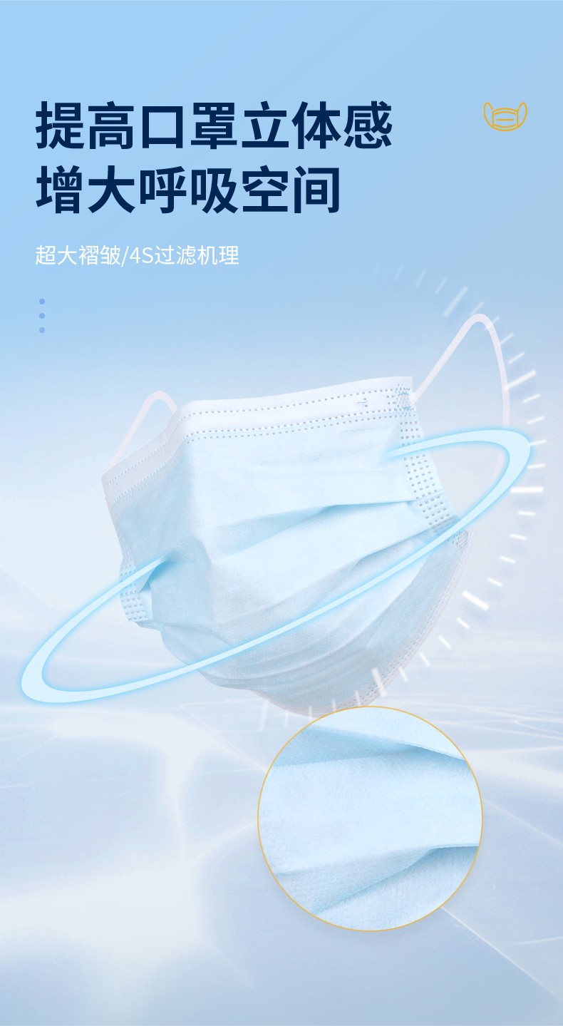 SAFEMAN 君御 Y1-A一次性医用口罩灭菌型（10只/袋 5袋/包）-耳戴式