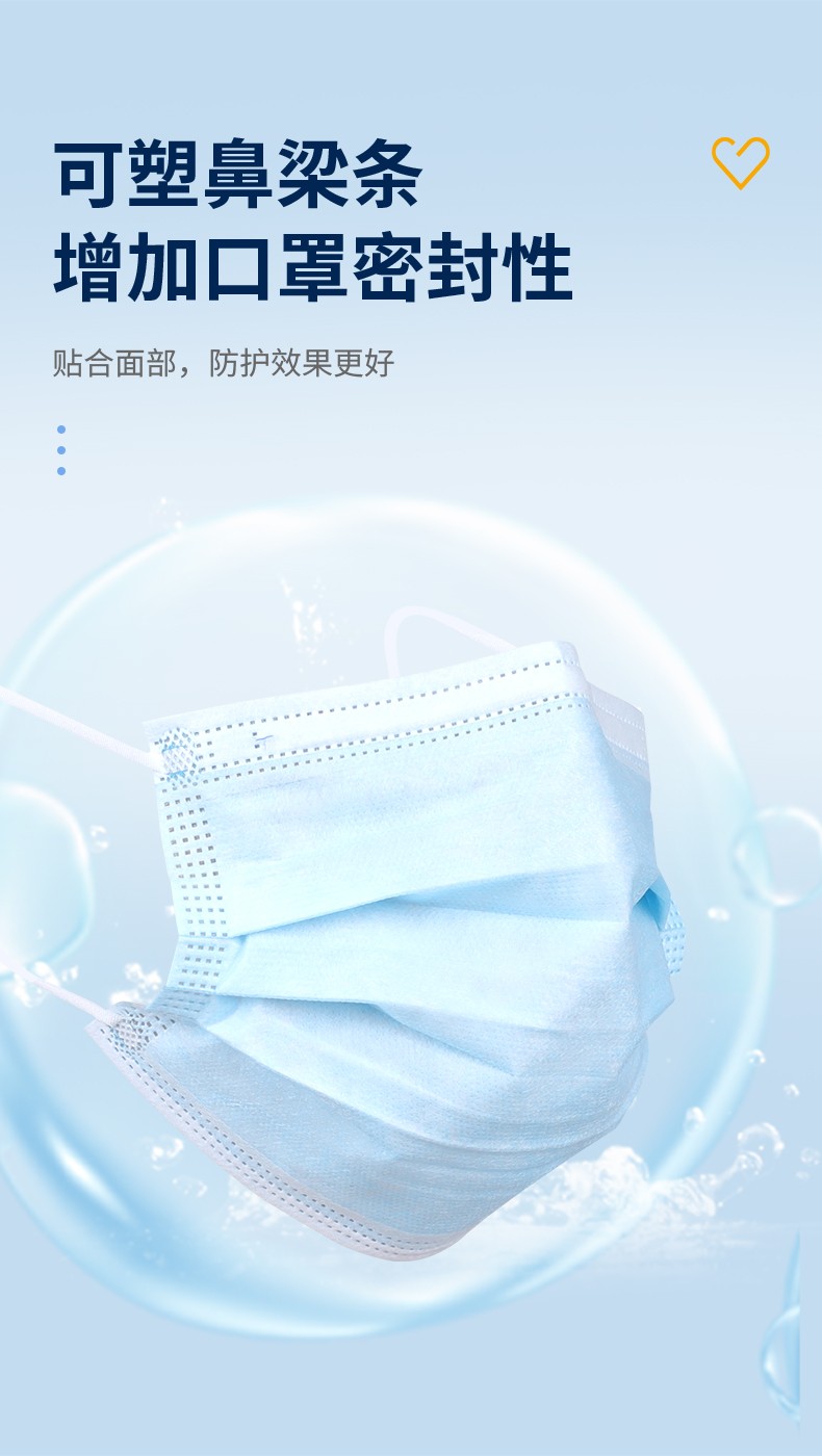 SAFEMAN 君御 Y1-A一次性医用口罩灭菌型（10只/袋 5袋/包）-耳戴式