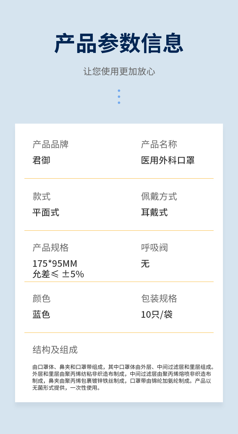 SAFEMAN 君御 Y1-A一次性医用口罩灭菌型（10只/袋 5袋/包）-耳戴式