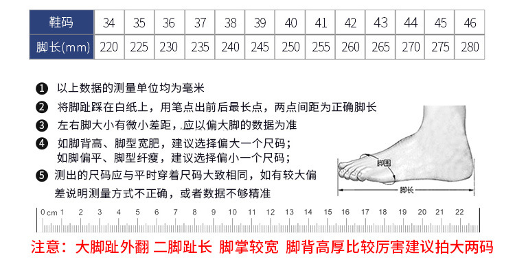 SAFEMAN君御 PVC中巾帆布防静电鞋小白鞋洁净鞋（白色）-35