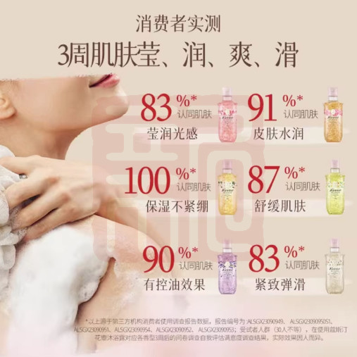 蔻斯汀Kustie 4897031010292 茉莉花瓣沐浴露 380g