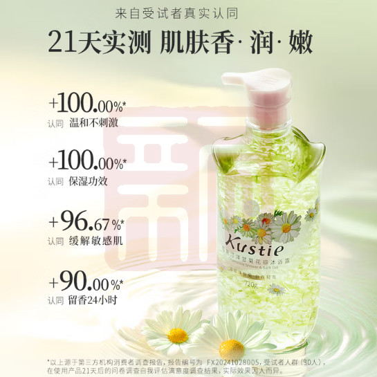 蔻斯汀Kustie 4897031010360 洋甘菊花瓣沐浴露 720g