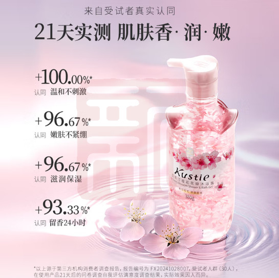 蔻斯汀Kustie 4897031010322 樱花花瓣沐浴露 380g