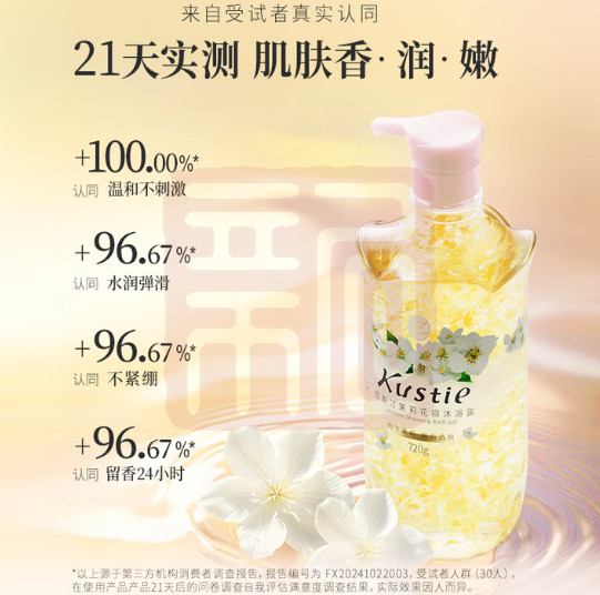 蔻斯汀Kustie 4897031010353 茉莉花瓣沐浴露 720g