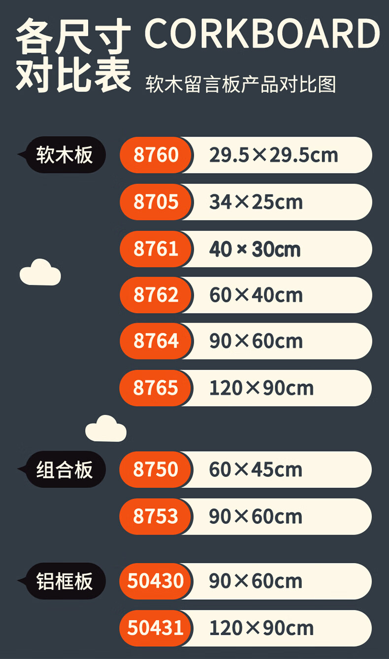 得力 8764 留言板900*600mm（浅黄色）-个