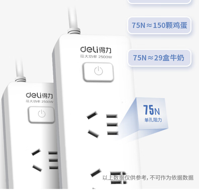 得力 18253(02) 插座4组2米PVC袋装白色(只)-E2/000-2500