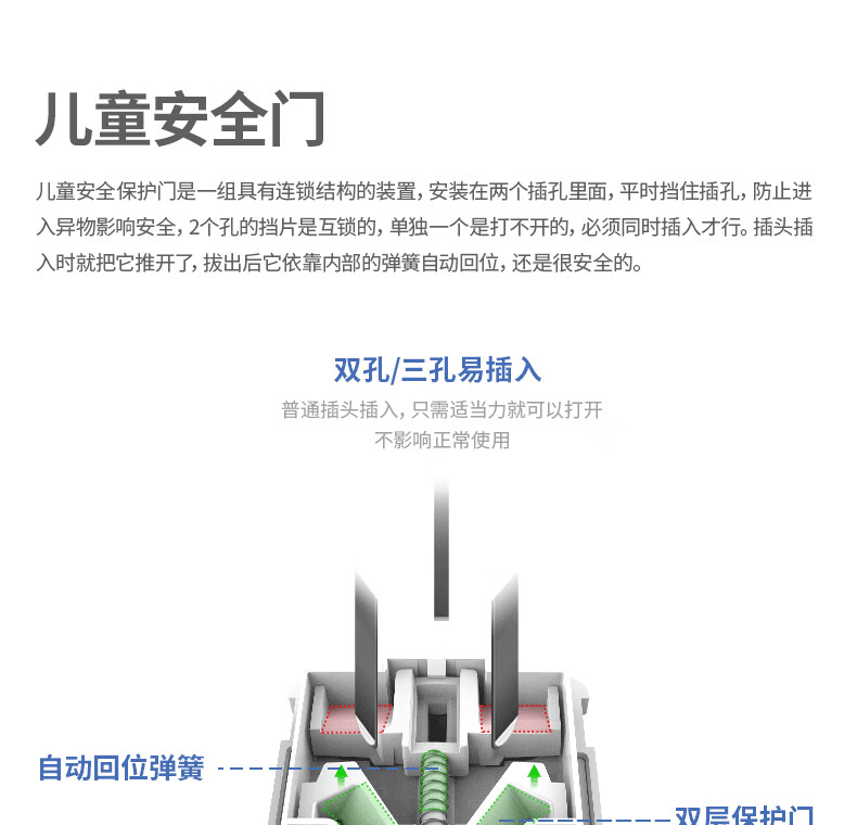 得力 18253(02) 插座4组2米PVC袋装白色(只)-E2/000-2500