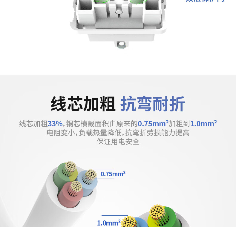 得力 18253(02) 插座4组2米PVC袋装白色(只)-E2/000-2500