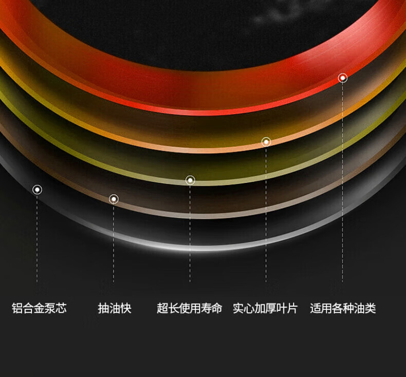 得力 DL7532 铝合金手摇油泵WS-32(银)-个