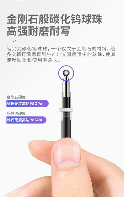 得力 S760 子弹头中性笔芯0.5mm子弹头黑色（20支/盒）-盒