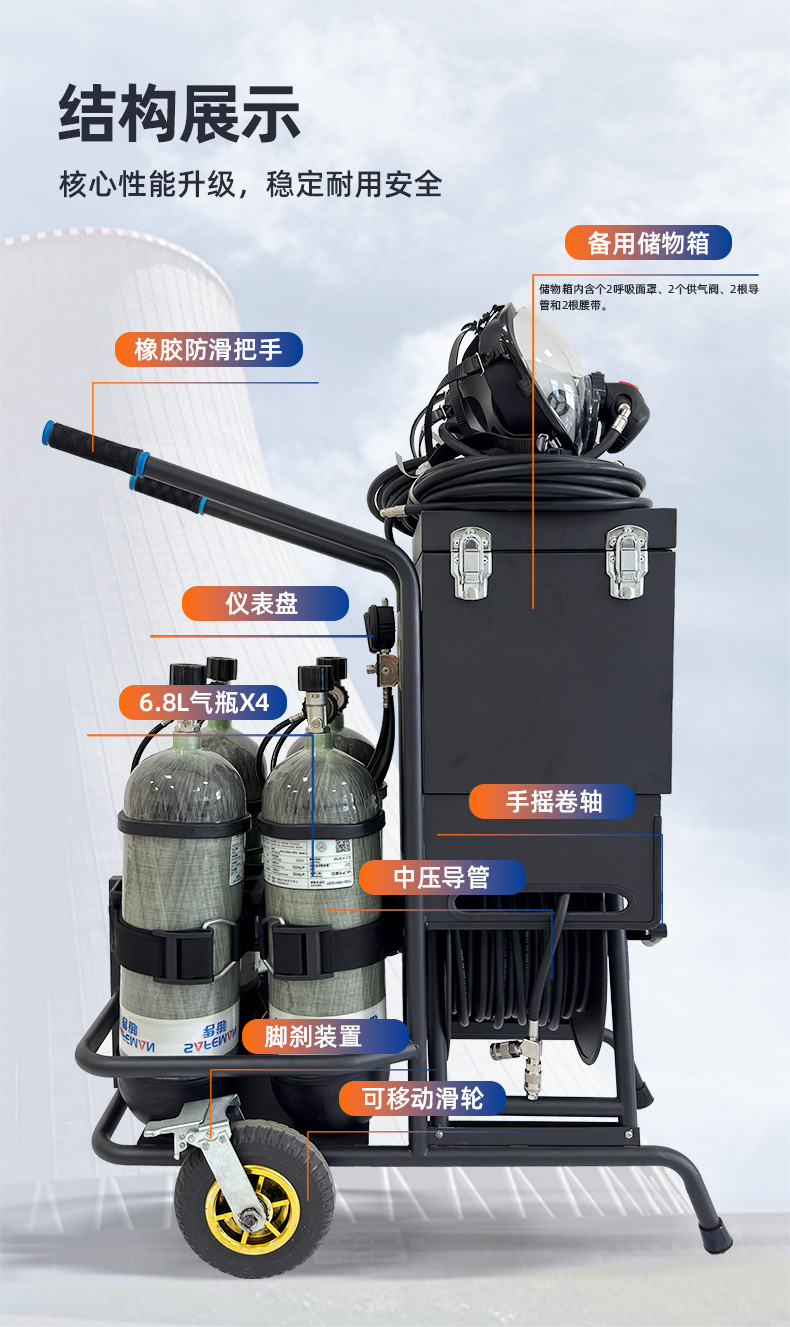 君御G1000 移动供气源车载式空气呼吸器小推车（6.8L 四瓶）