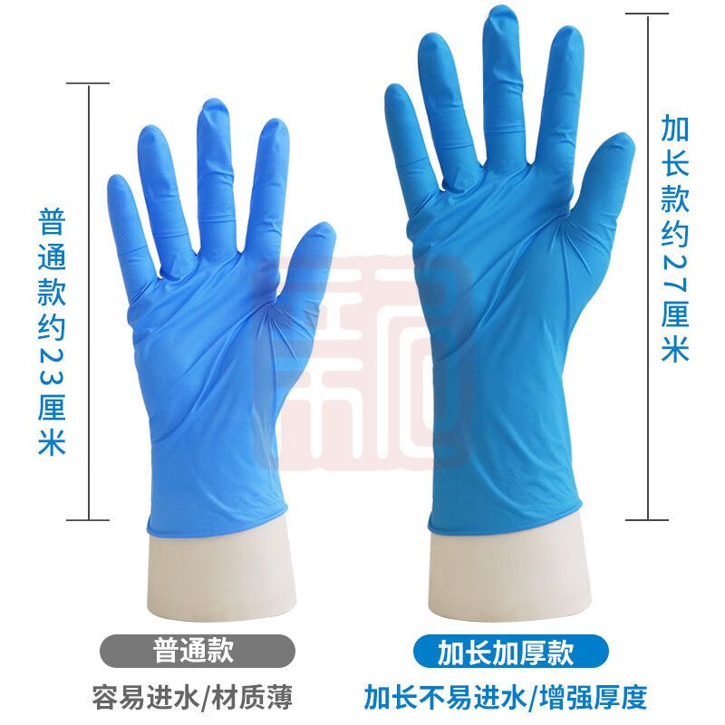 英科医疗 一次性丁腈防护手套 加长劳保实验清洁 蓝色 L码 100只/盒-均码