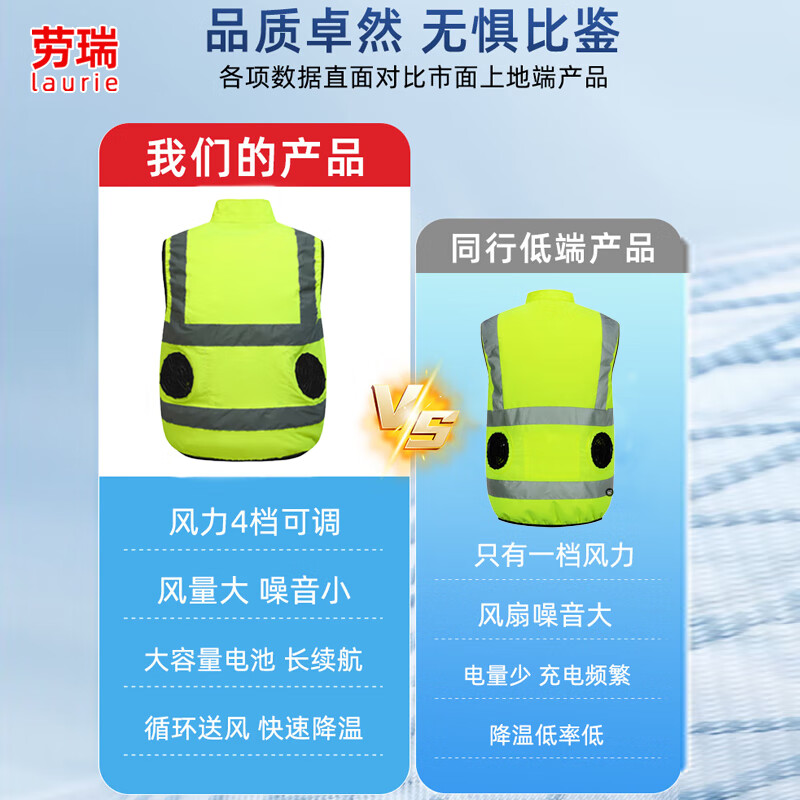 劳瑞 夏季降温空调服男防暑制冷户外工地环卫空调马甲工作服定制