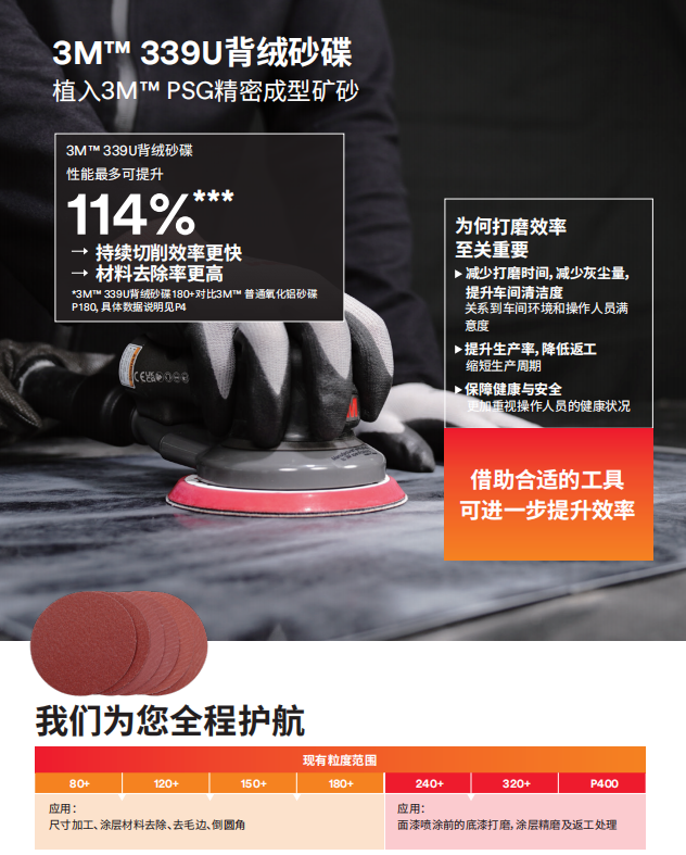 3M 339U 背绒砂碟 5寸 无孔-240目