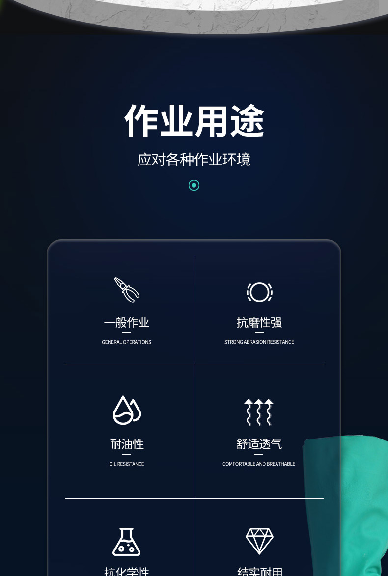 Ansell 安思尔 Solvex 37145 丁腈橡胶防化手套8