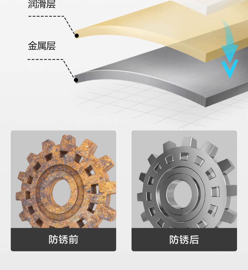 得力工具 DL-LS400X 螺栓松动剂450ml隔水耐水(蓝)