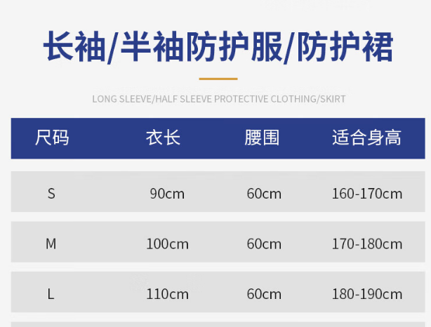 康韫 0.5铅当量 铅衣 五件套-小