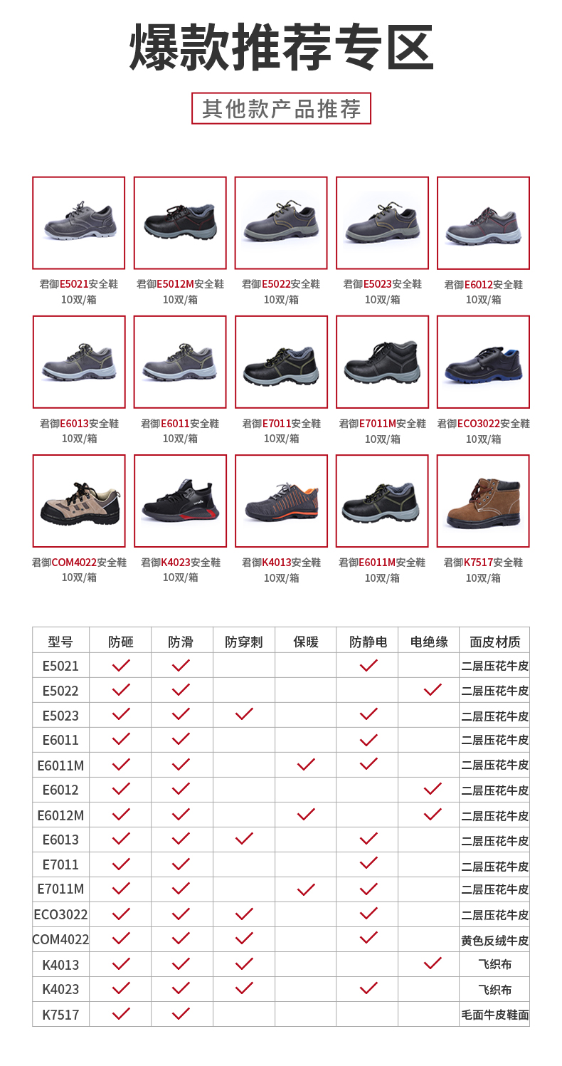SAFEMAN君御 E6012防砸电绝缘6KV安全鞋-46