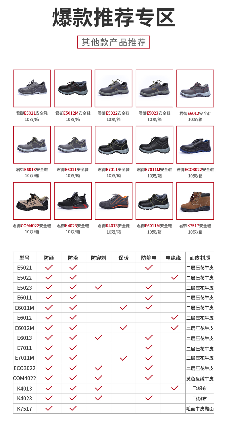 SAFEMAN君御 E6012M防砸电绝缘6KV棉安全鞋-46