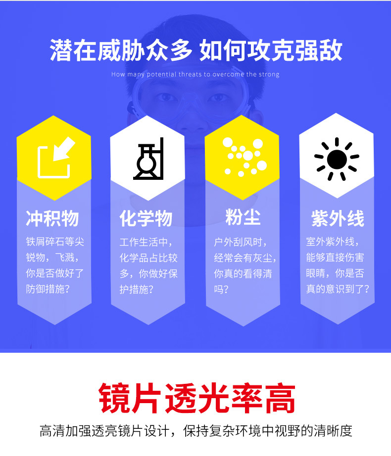 3M 1621AF防霧防化學護目鏡(100付/箱)